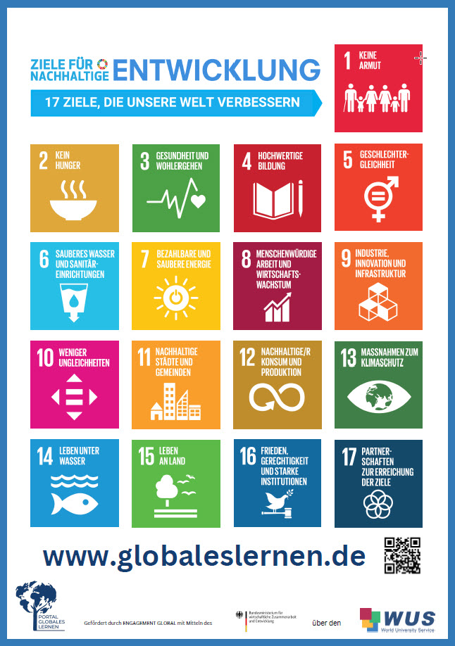 Plakat: Sustainable Development Goals (SDG)