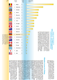 Vorschau zum Faltblatt "Ausgaben für Informations- und Bildungsarbeit in der Entwicklungszusammenarbeit" 2004