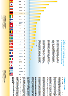 Vorschau zum Faltblatt "Ausgaben für Informations- und Bildungsarbeit in der Entwicklungszusammenarbeit" 2017