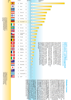 Vorschau zum Faltblatt "Ausgaben für Informations- und Bildungsarbeit in der Entwicklungszusammenarbeit" 2018
