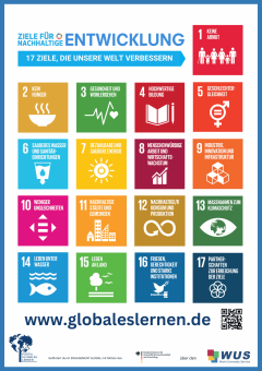 Plakat: Sustainable Development Goals (SDG)