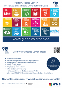 Themenkarte: Sustainable Development Goals (SDG)