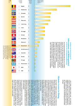 Vorschau zum Faltblatt "Ausgaben für Informations- und Bildungsarbeit in der Entwicklungszusammenarbeit" 2004