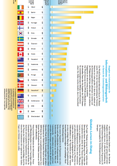 Vorschau zum Faltblatt "Ausgaben für Informations- und Bildungsarbeit in der Entwicklungszusammenarbeit" 2007