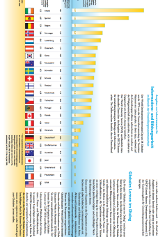 Vorschau zum Faltblatt "Ausgaben für Informations- und Bildungsarbeit in der Entwicklungszusammenarbeit" 2008