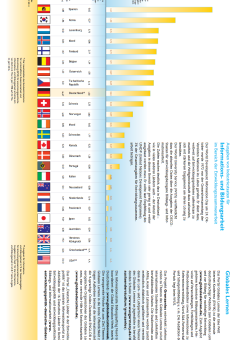 Vorschau zum Faltblatt "Ausgaben für Informations- und Bildungsarbeit in der Entwicklungszusammenarbeit" 2014