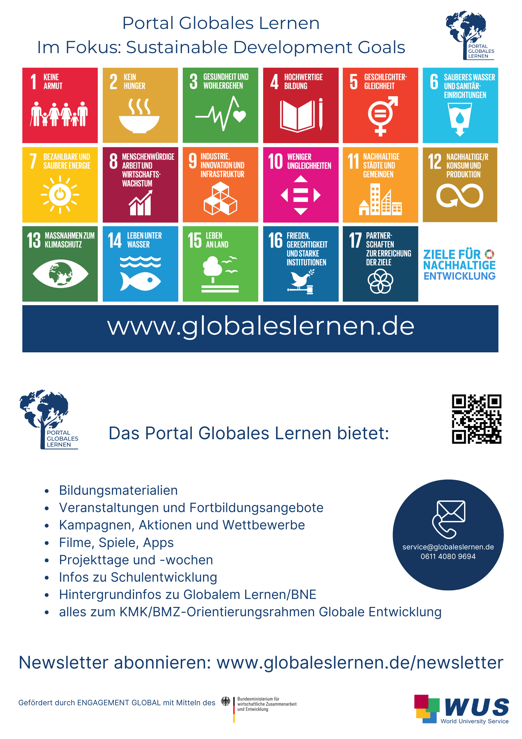 Themenkarte: Sustainable Development Goals (SDG)